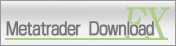 Metatrader Download